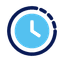 duration